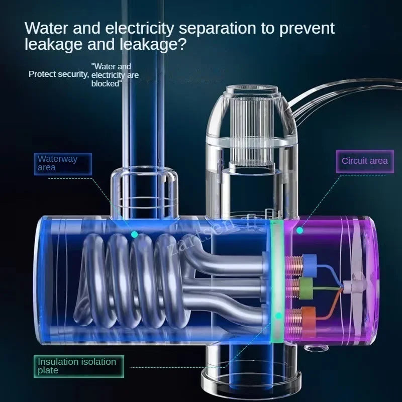 Aquecedor de água eletrico